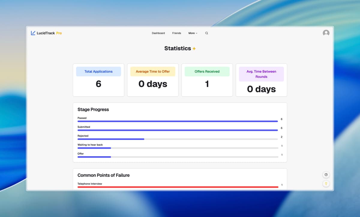 Monitor Your Progress Screenshot
